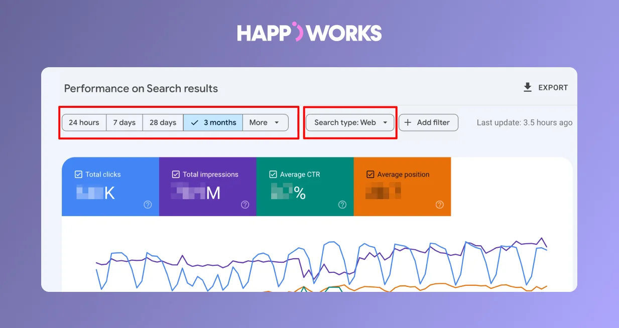 How to Analyze Web Traffic: Google Analytics & Free Tools (2026)