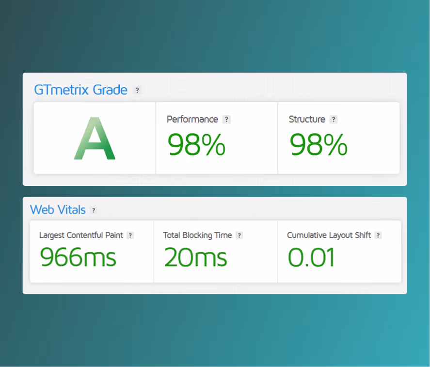 Healthstar website performance and accessibility optimization for underserved communities