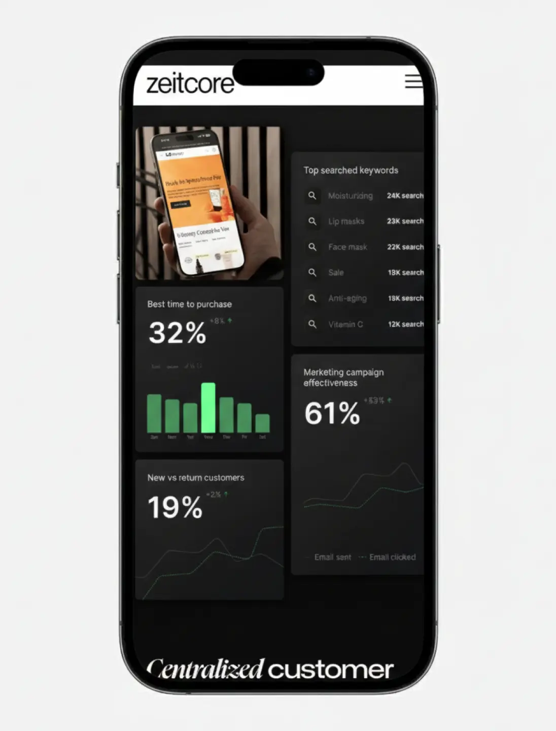 SaaS website design by Happiworks
